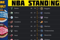 快船队困境：伦纳德离队，哈登心情低落，前景堪忧